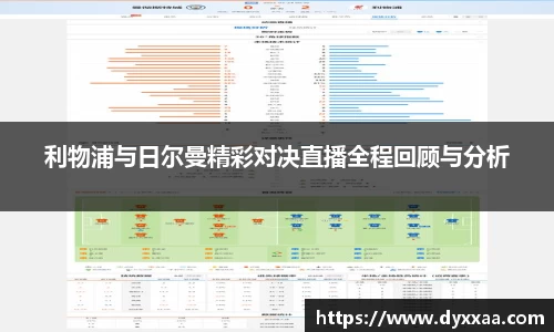 利物浦与日尔曼精彩对决直播全程回顾与分析